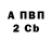 A-PVP Соль Daniar Sabirov